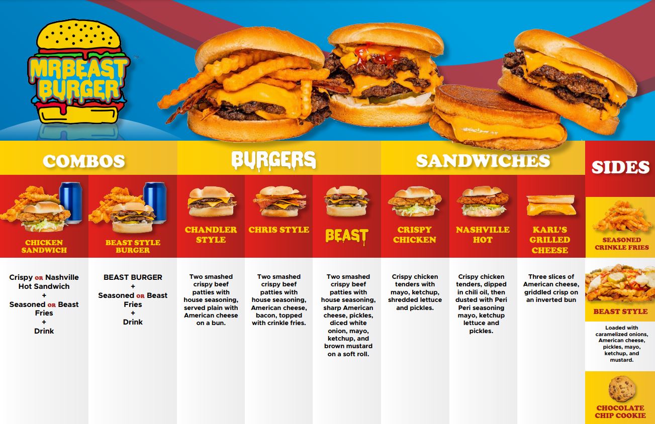 Mr beast burger texarkana 🌈 Probando TODO el menú de MR. BEAST BURGER.